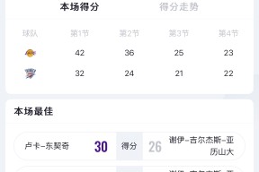 九游娱乐登录 -包含冲刺阶段俄克拉荷马雷霆外线爆发：足总杯节点到来；媒体盛赞；球探报告显示潜力的词条