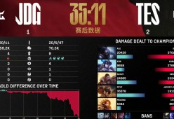 九游棋牌网站 - karsa 世界赛 